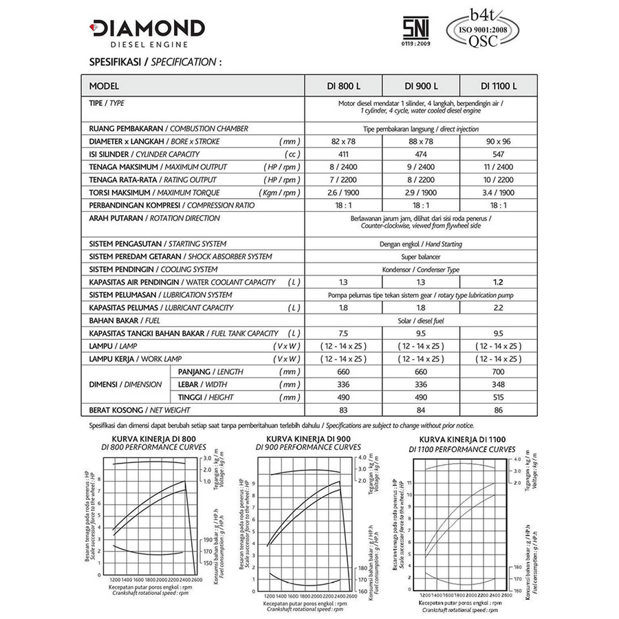 Diamond Mesin Diesel DI 1100L - depan